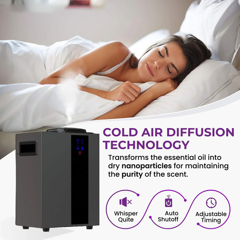 NAMSTE 4000m³ HVAC System Arom - Home Fragrance Oils review and price