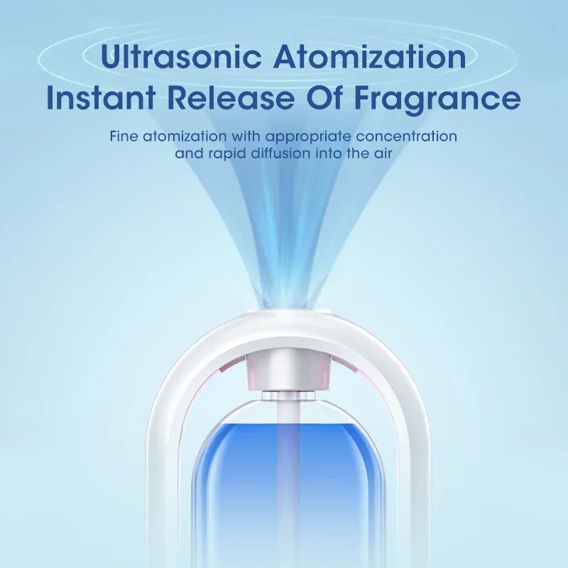 Automatic Home Fragrance Machi - Home Fragrance Verbena review and price